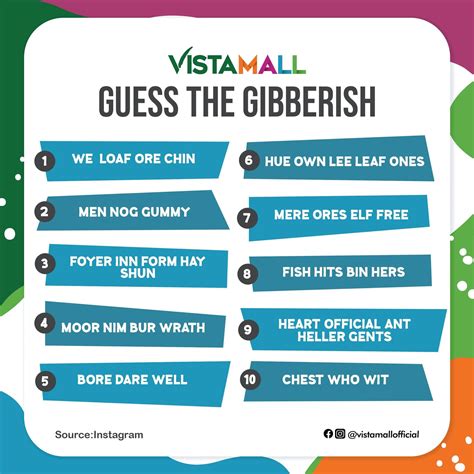 Gibberish is one of the most scientific ways to clean your mind. . Ow tours ports gibberish reviews